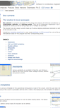 Mobile Screenshot of boxculverts.en.cype.com